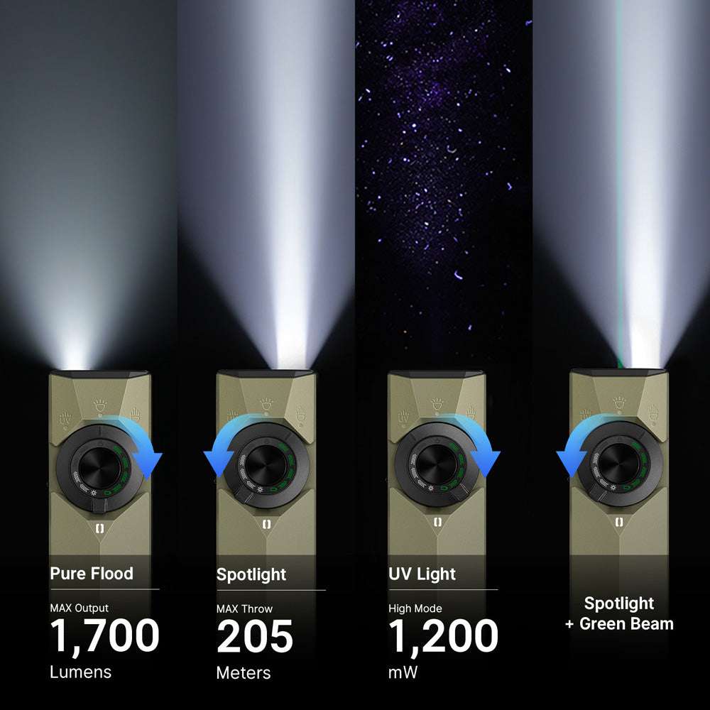 Olight ArkPro Ultra | plokščias 4-in-1 EDC žibintuvėlis | 1.700 lm