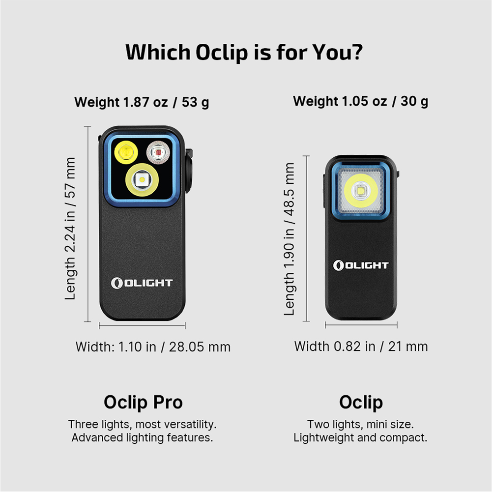Olight Oclip Pro | daugiafunkcis klipsinis žibintuvėlis | 500 lm