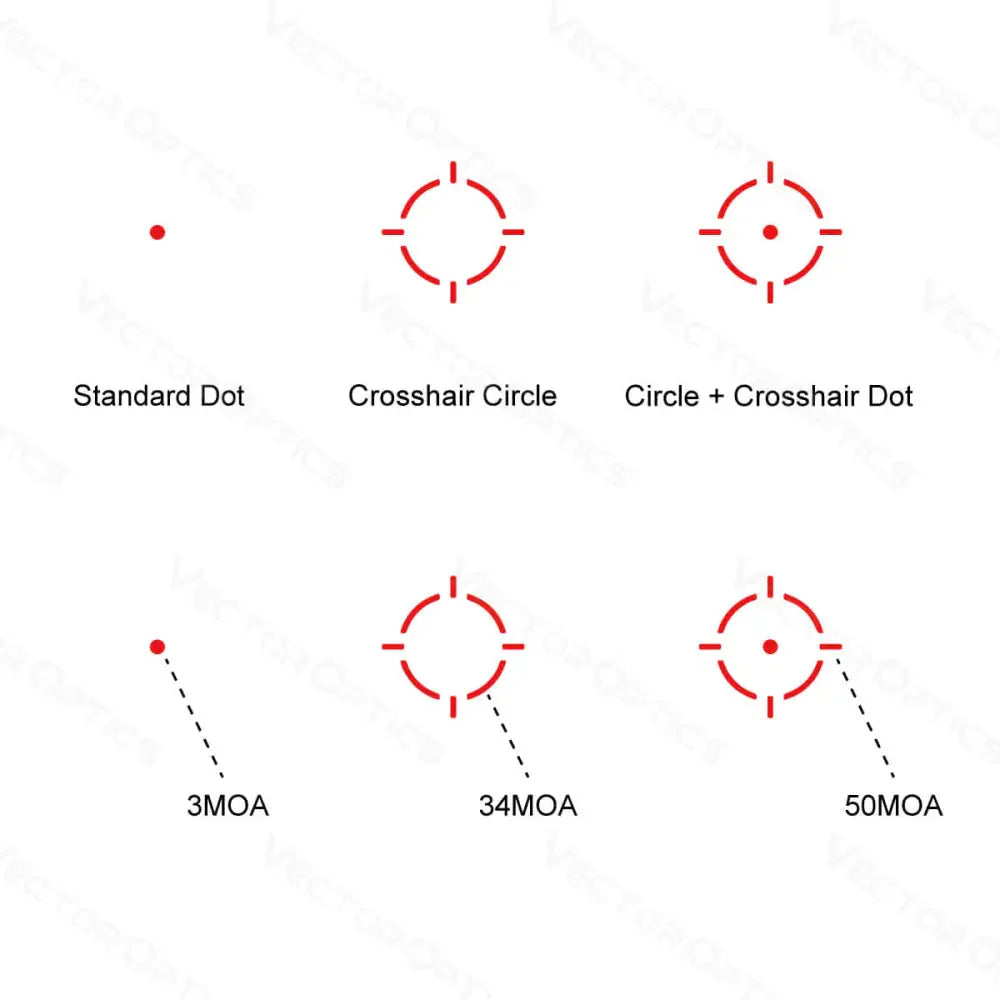 Vector Optics Frenzy 1x22x26 MOS MRS kolimatorius Vector Optics