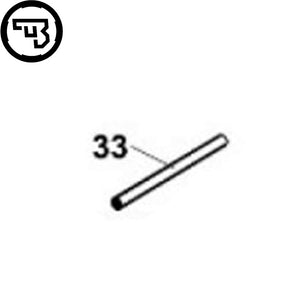 CZ P-10C atsarginės dalys