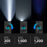 Olight ArkPro | plokščias 4-in-1 EDC žibintuvėlis | 1.500 lm