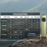 Olight ArkPro Ultra | plokščias 4-in-1 EDC žibintuvėlis | 1.700 lm