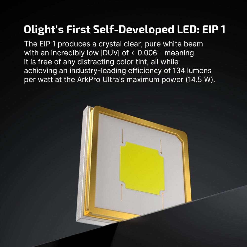 Olight ArkPro Ultra | plokščias 4-in-1 EDC žibintuvėlis | 1.700 lm