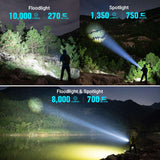 Olight Marauder 2 Mini | galingas įkraunamas žibintuvėlis | 10.000 lm