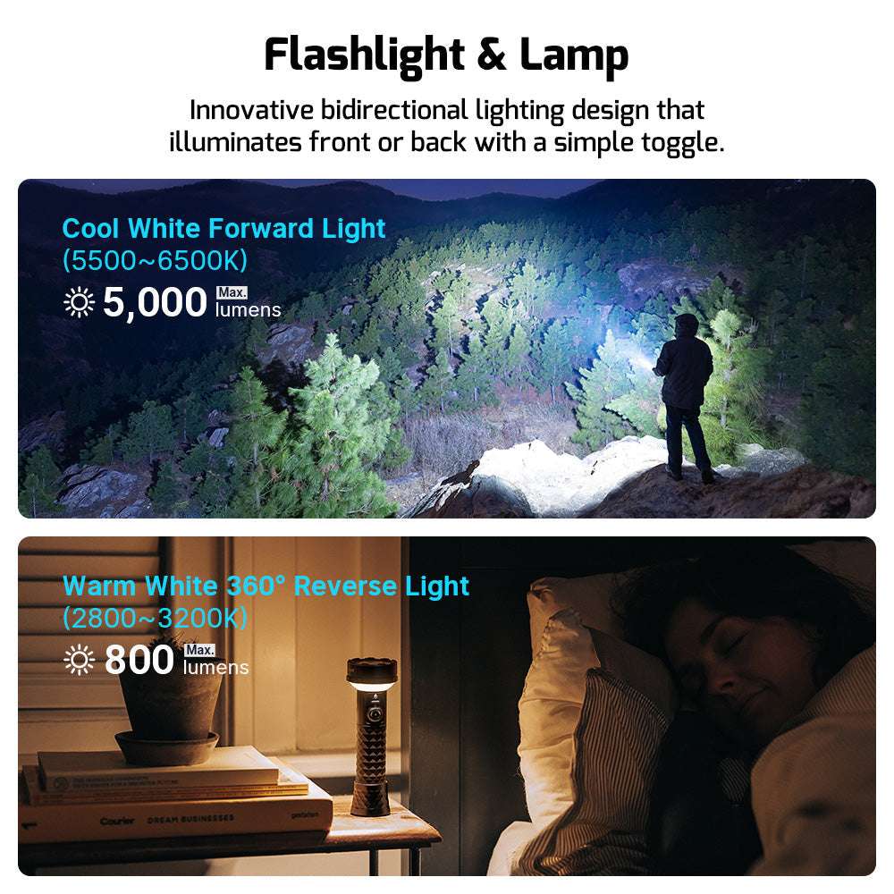 Olight Prowess | žibintuvėlis su dvikrypčiu apšvietimu | 5.000 lm