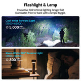 Olight Prowess | žibintuvėlis su dvikrypčiu apšvietimu | 5.000 lm