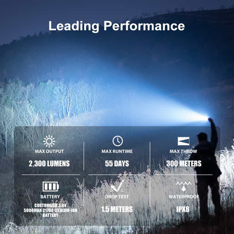 Olight Warrior 3S | taktinis žibintuvėlis | 2.300 lm