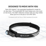 Olight Perun 3 Mini | įkraunamas galvos žibintas | 1.250 lm